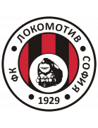 Lokomotiv Sofia logo